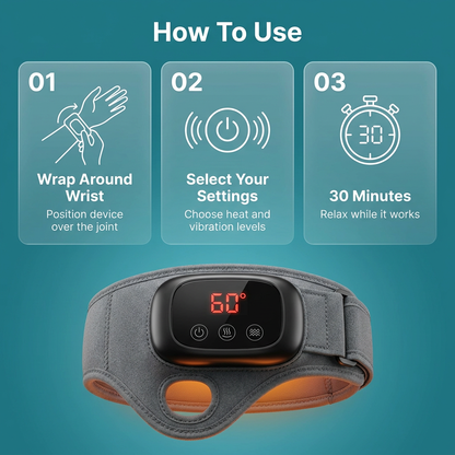 PowerGuard Red-Light Wrist Brace